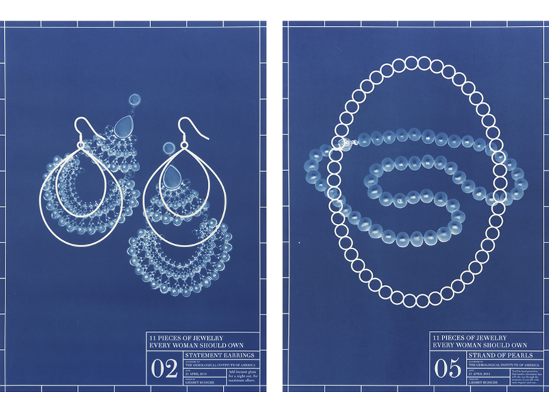 Liesbet Bussche, Eleven Pieces of Jewelry Every Woman Should Own (According to the Gemological Institute of America) nº2 (Statement Earrings) and nº5 (Strand of Pearls), 2015, watercolor paper, blueprint/cyanotype process, 50 x 70 cm 