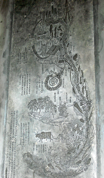 Detail of the Nei Jing Tu, the Bai Yun Guan Temple (Temple of the White Clouds),