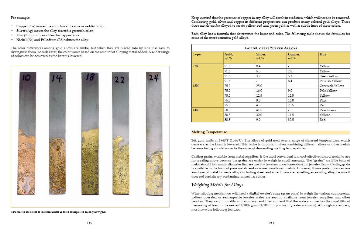 A spread from Creating Steel Jewelry, courtesy of Artisan Ideas, publisher